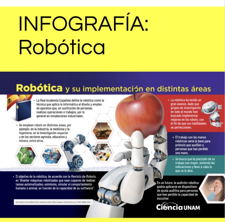 Entre a ChatGPT y busque infografia robótica y me mando una infografia 